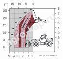 Телескопический погрузчик Faresin FH 7.35